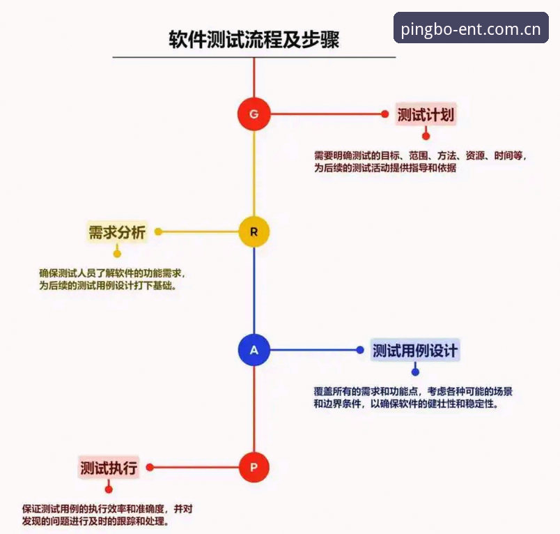 平博CN登录通道详解：老用户实测后的真实体验